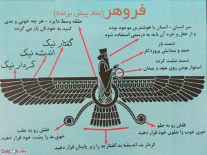 faravahar 300x225 نامهای کمتر شنیده شده پارسی ایران باستان