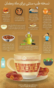 10265 184x300 نسخه طب سنتی برای ماه مبارک رمضان